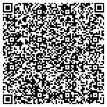 QR code with Razzing Fire Deliverance Ministry/ Deliverance By contacts
