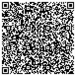 QR code with Iglesia Pentecostal Bajo La Sombra Del Omnipoten contacts