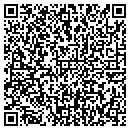 QR code with Tupperware Corp contacts