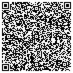 QR code with Just Jules Entertainment contacts