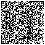 QR code with Pinnacle Construction & Developement Group contacts