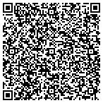 QR code with Pritz Properties & Construction LLC contacts