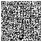 QR code with Metropolitan Health Group contacts