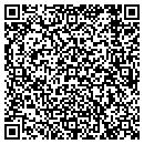 QR code with Millikan Larry E MD contacts