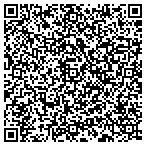 QR code with Pest Smart Pest Protection Service contacts