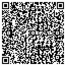 QR code with Suncatcher Corp contacts