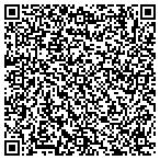 QR code with Progressive Medical Care Of New Orleans L L C contacts