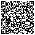 QR code with Itzkowitz contacts