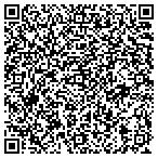 QR code with GMI-Get me Insured contacts