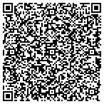 QR code with Private Duty Nursing/Case Management contacts