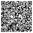 QR code with Real Right contacts