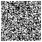 QR code with Matthias Allred Insurance Agcy contacts