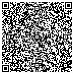 QR code with New Rules Investing Group Inc contacts