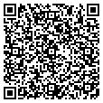 QR code with santosh contacts