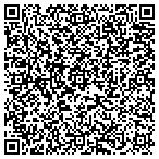 QR code with S.E.V.E.N. Consultants contacts