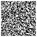 QR code with Millenium Construction LLC contacts