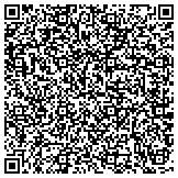 QR code with Cleveland Electrical Labor Management Cooperation Committee contacts
