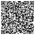 QR code with Zenwirth R contacts