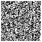 QR code with Richman Destruction And Construction LLC contacts