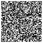 QR code with Homework With Jim Engler LLC contacts