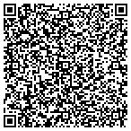 QR code with Thepeoplesprogram.com/familyfriends contacts