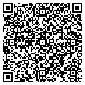 QR code with Awad Sue MD contacts