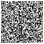 QR code with tri-pane installations, inc contacts