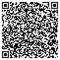 QR code with tvcmatrix contacts