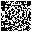 QR code with Urcouch.com contacts