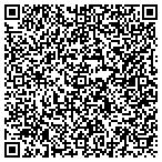QR code with Johnson & Gilliss Wealth Management contacts