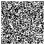 QR code with Riko C Metzroth Insurance Agency Inc contacts