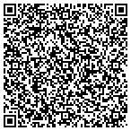QR code with Berkeley Heating & Cooling contacts