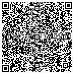 QR code with Mitsubishi International Corporation contacts