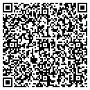 QR code with Grant Sandra R MD contacts