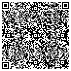 QR code with Brett Pendergast State Farm Insurance contacts