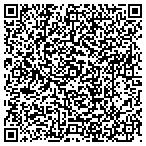 QR code with Industrial Energy Resource Group LLC contacts