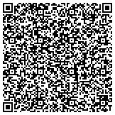 QR code with Nationwide Insurance Guzman Insurance Agency Inc contacts