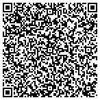 QR code with Expressly Yours Yearbooks contacts