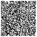 QR code with Richard M Marshall Insurance A contacts