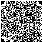 QR code with Restoration Apostolic Church Of Jesus Christ contacts