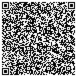 QR code with Mark Wofford M D (A Professional Medical Corporation) contacts