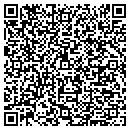 QR code with Mobile Instruments Of Sd LLC contacts