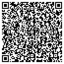 QR code with Mullins Kirk W MD contacts