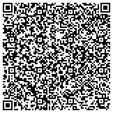 QR code with Nationwide Insurance Don Hodson Insurance Associates Inc contacts