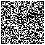 QR code with Isaac Heating and Air Conditioning - Rochester contacts
