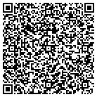 QR code with Mount Gillead Baptist Church contacts