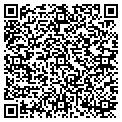 QR code with Pittsburgh City Electric contacts