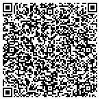 QR code with Midlothian Insurance Agengy Inc contacts