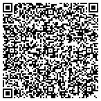 QR code with Thomas C Fain Ph.D., M.P. contacts