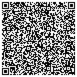 QR code with Nationwide Insurance Gregg R Glogowski contacts